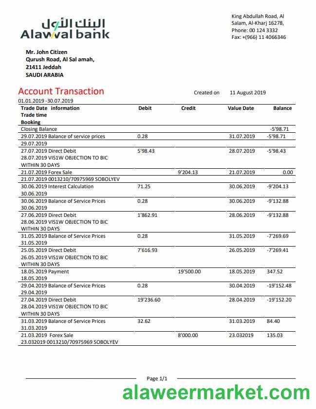 Saudi Arabia Alawwal Bank statement